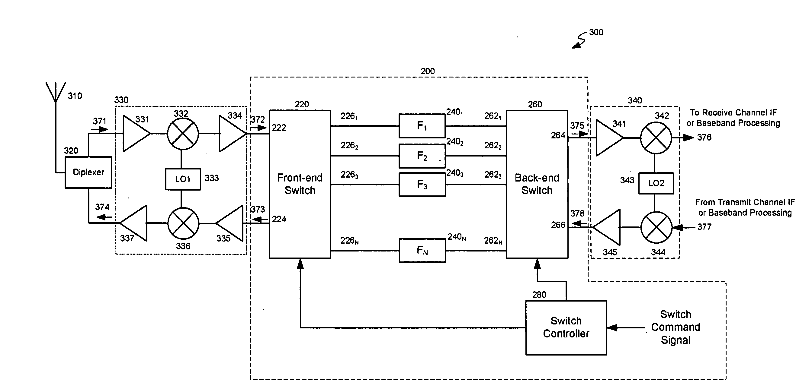 Multi-channel filtering system for transceiver architectures