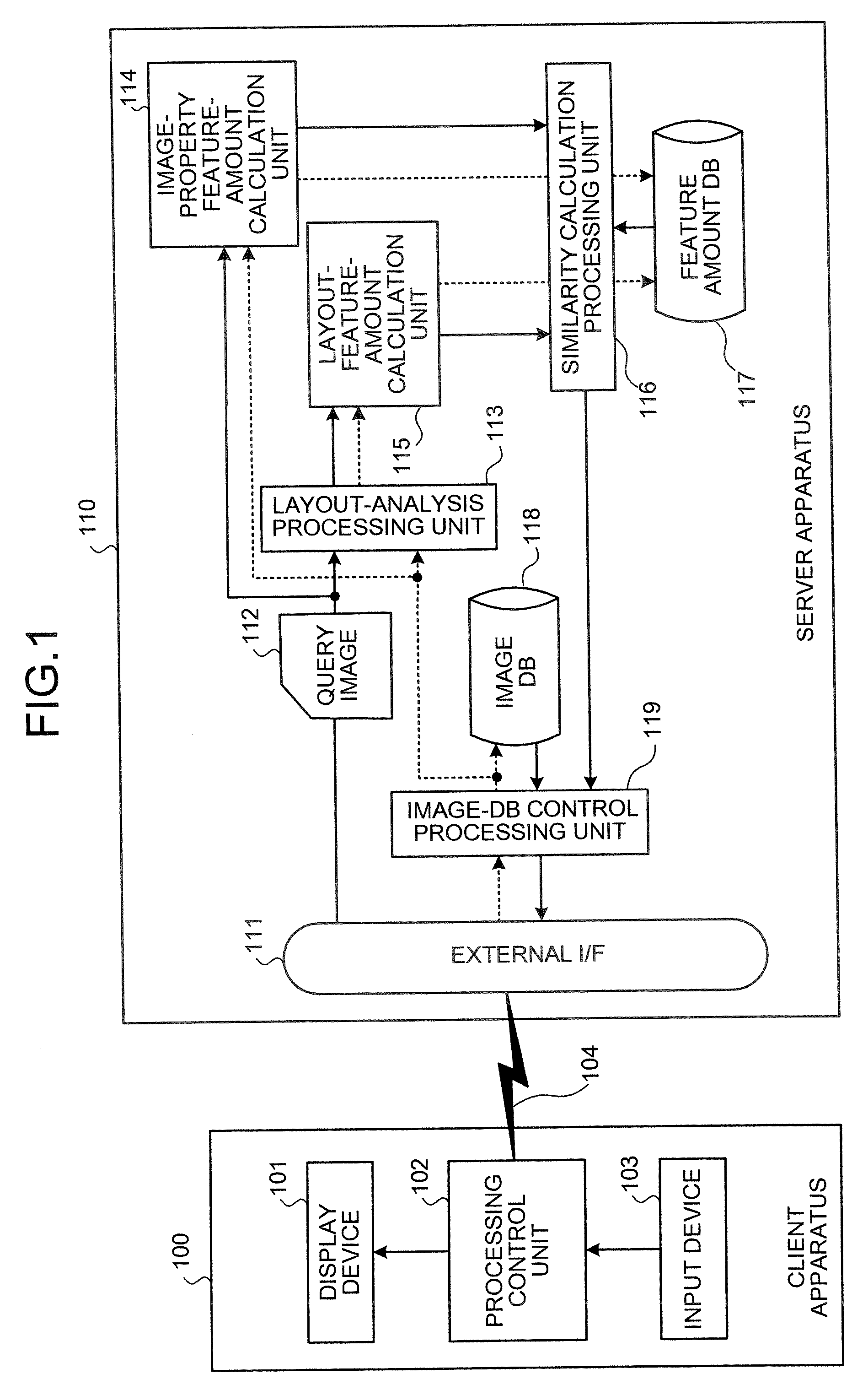 Method and apparatus for retrieving similar image