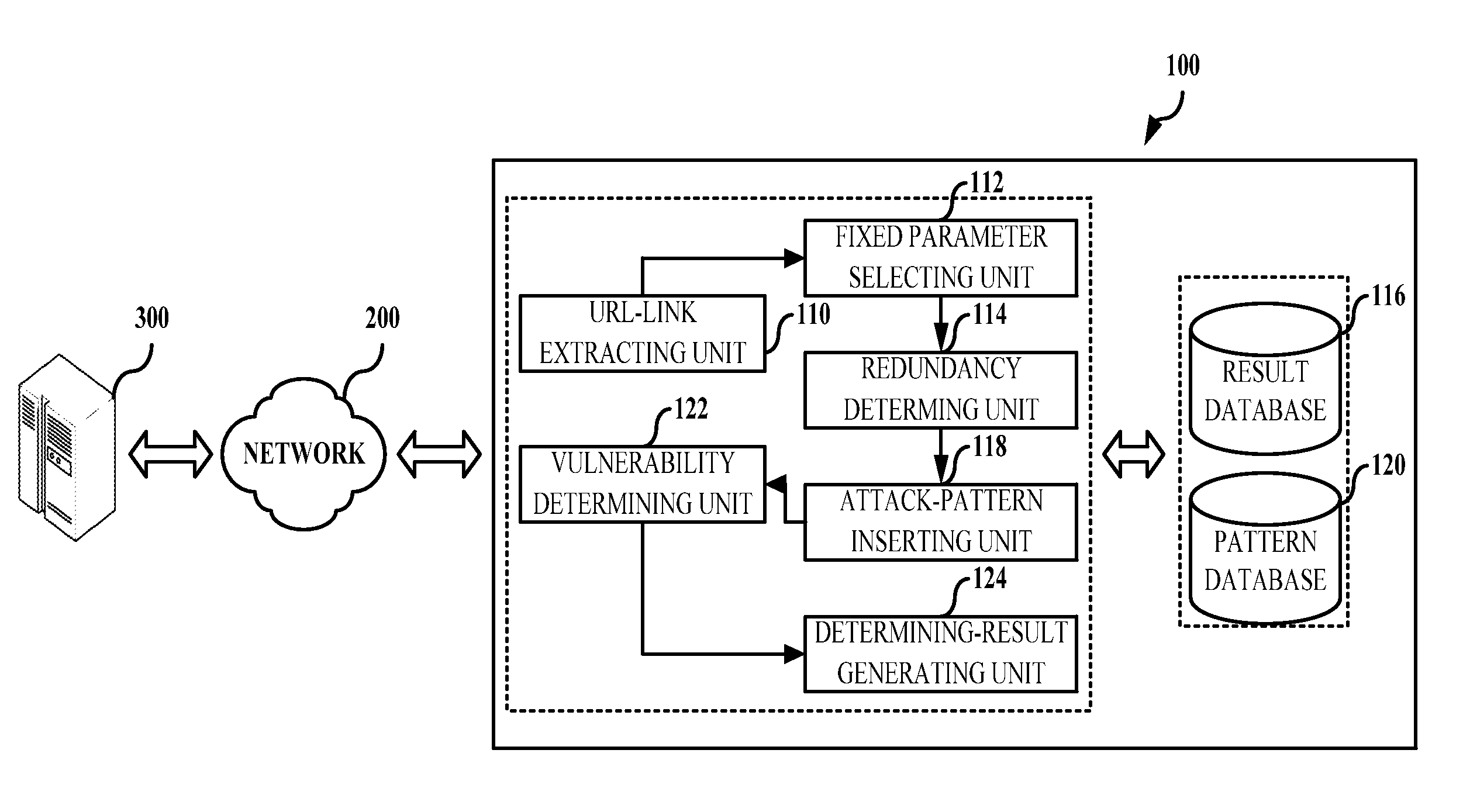 Method and system of determining vulnerability of web application