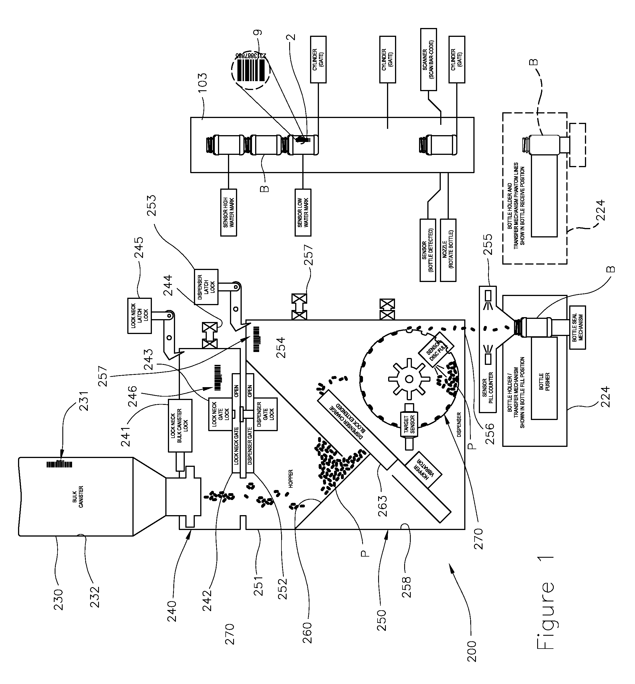 Automated precision small object counting and dispensing system and method