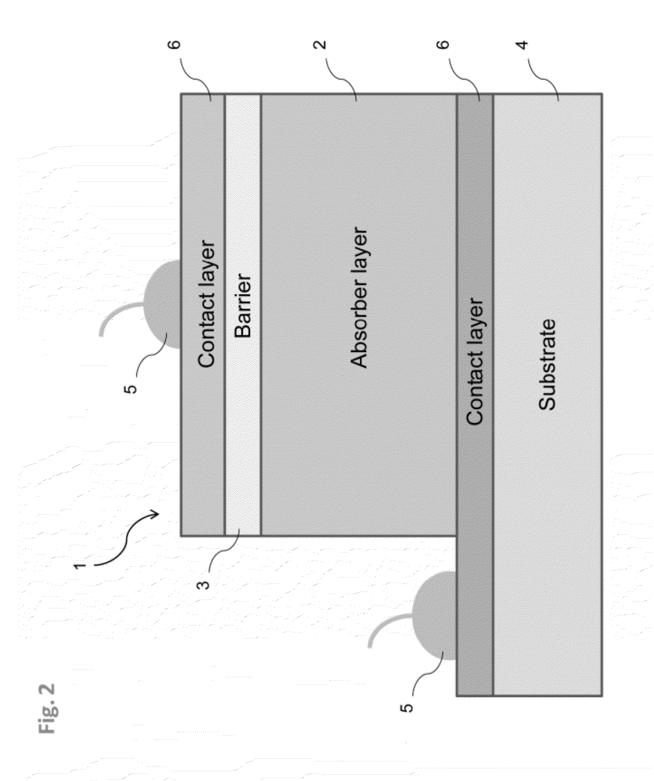 Barrier infrared detector