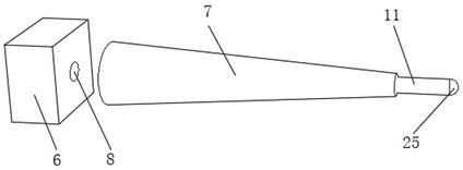 A method of electronic information transmission