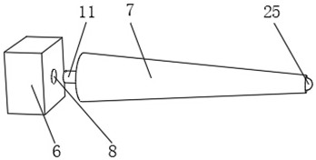 A method of electronic information transmission