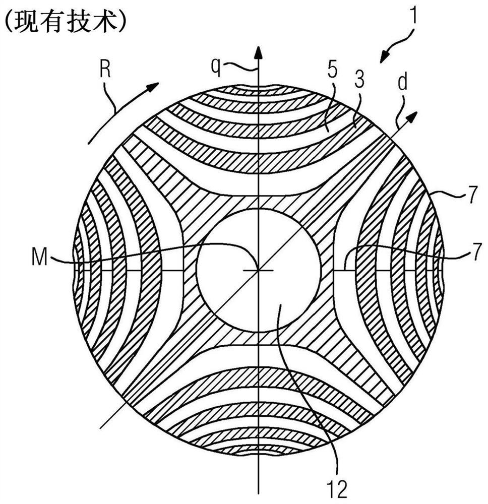 Robust material layers