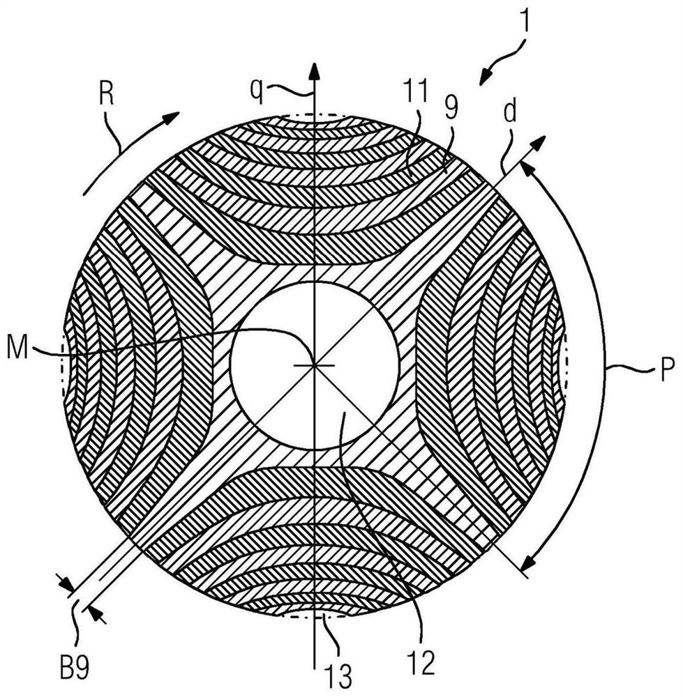 Robust material layers