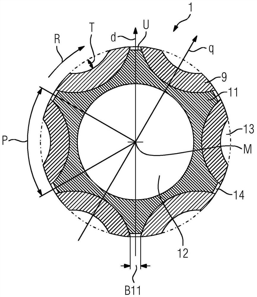 Robust material layers