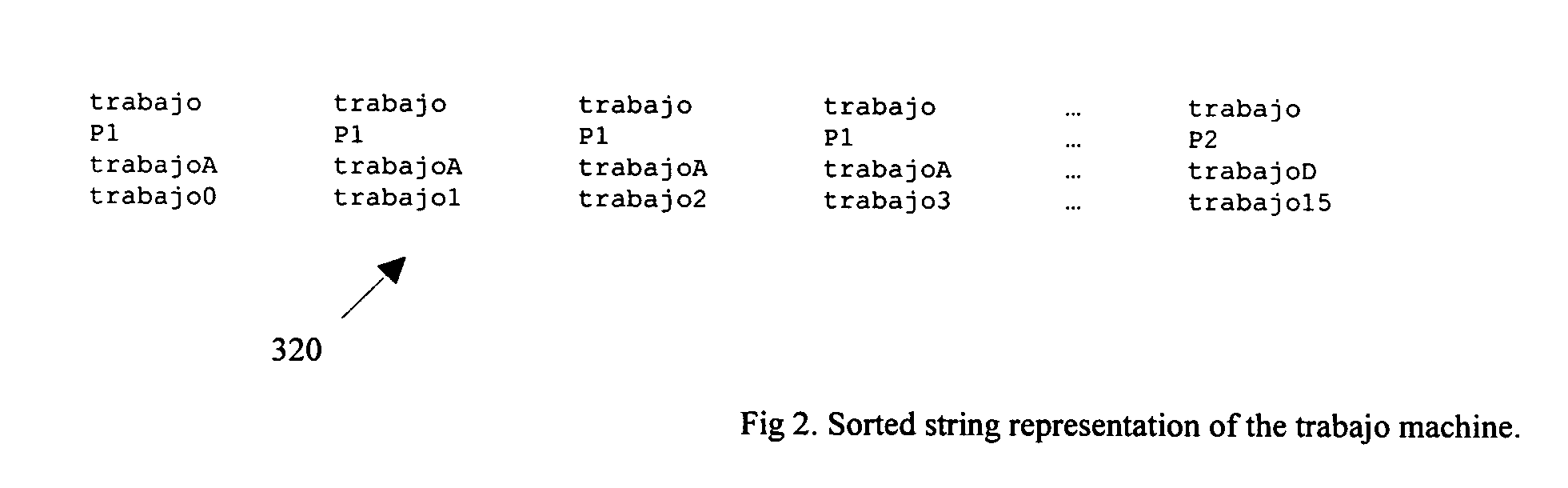 Support of non-trivial scheduling policies along with topological properties