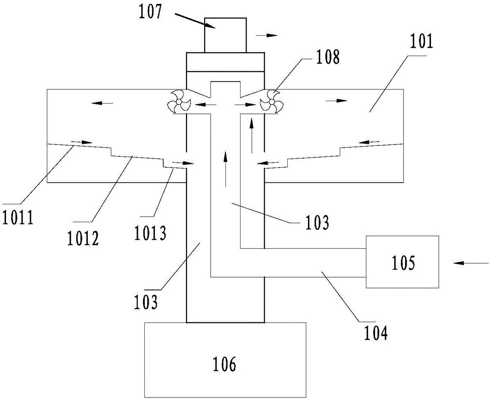 Circular pig house with nested intake passages and exhaust passages and pig farming method