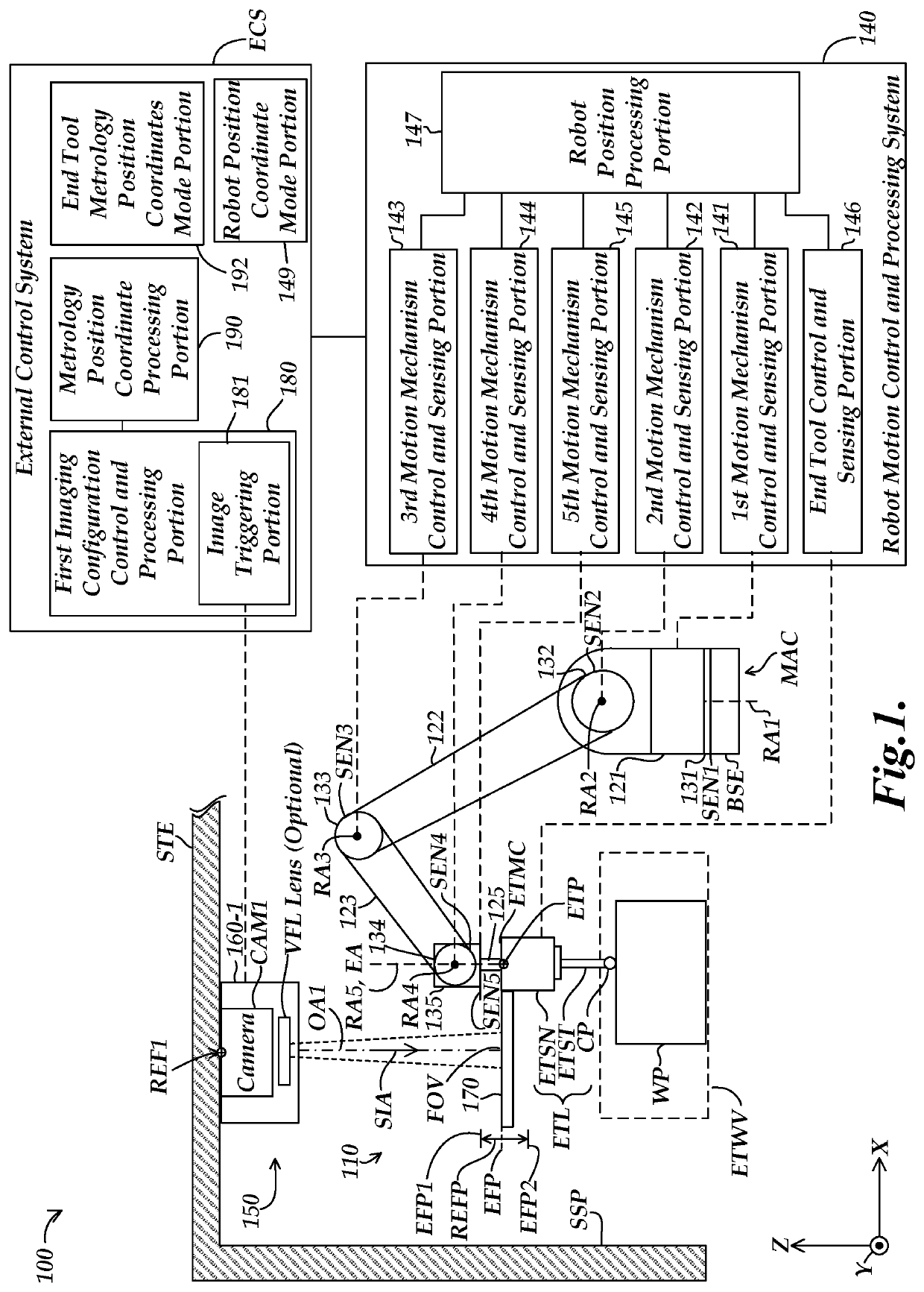 Robot system with end tool metrology position coordinates determination system