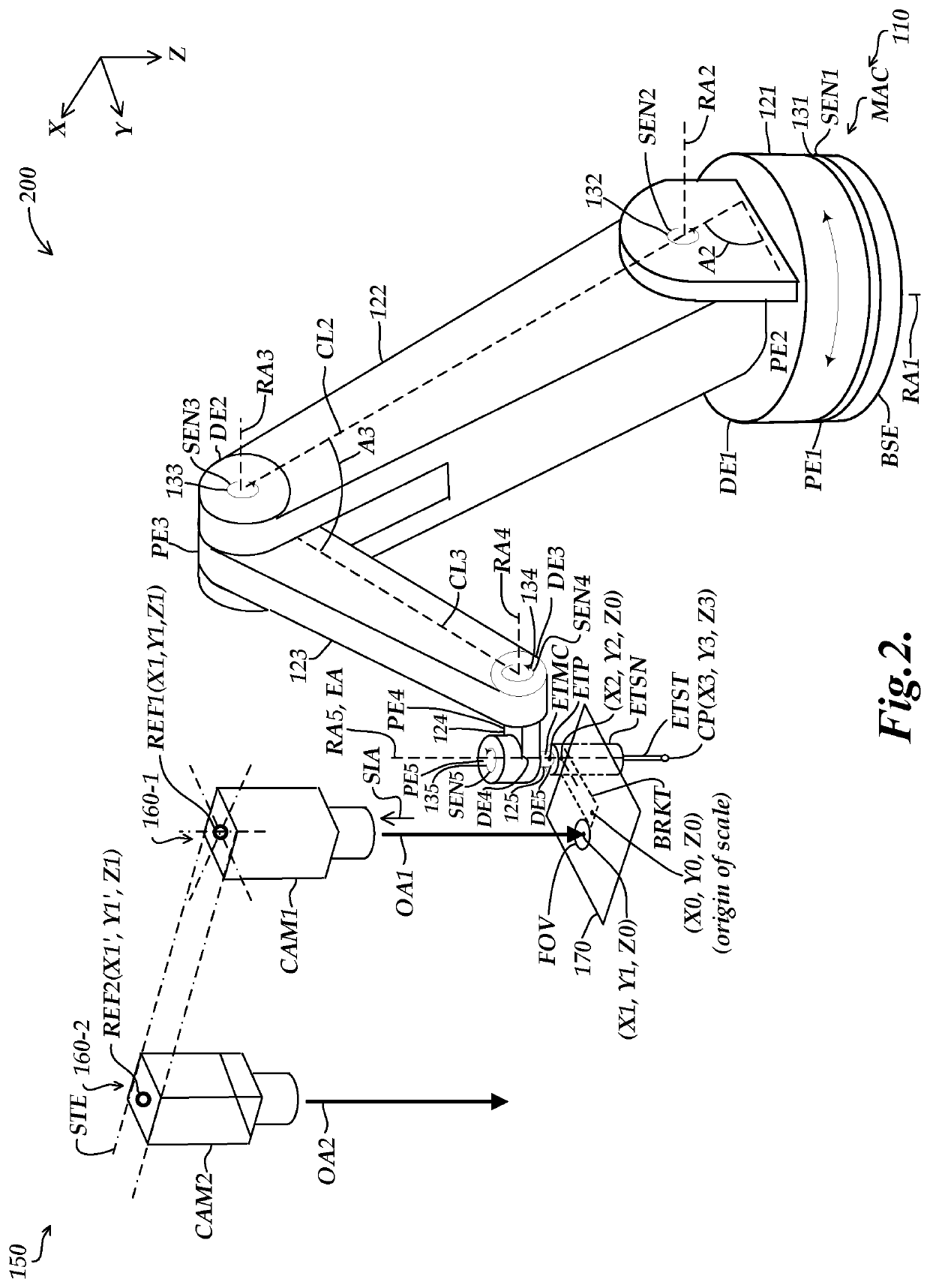 Robot system with end tool metrology position coordinates determination system