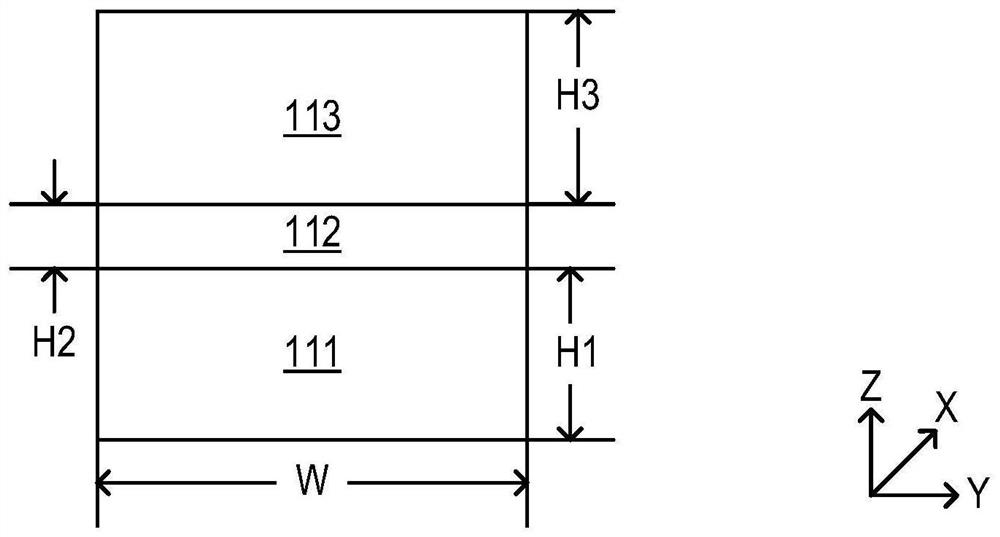 Polarization beam splitter and forming method thereof