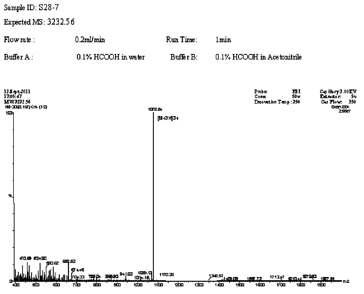 Polypeptide, detection device and detection kit containing the polypeptide