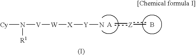 Urea derivative, process for producing the same, and use