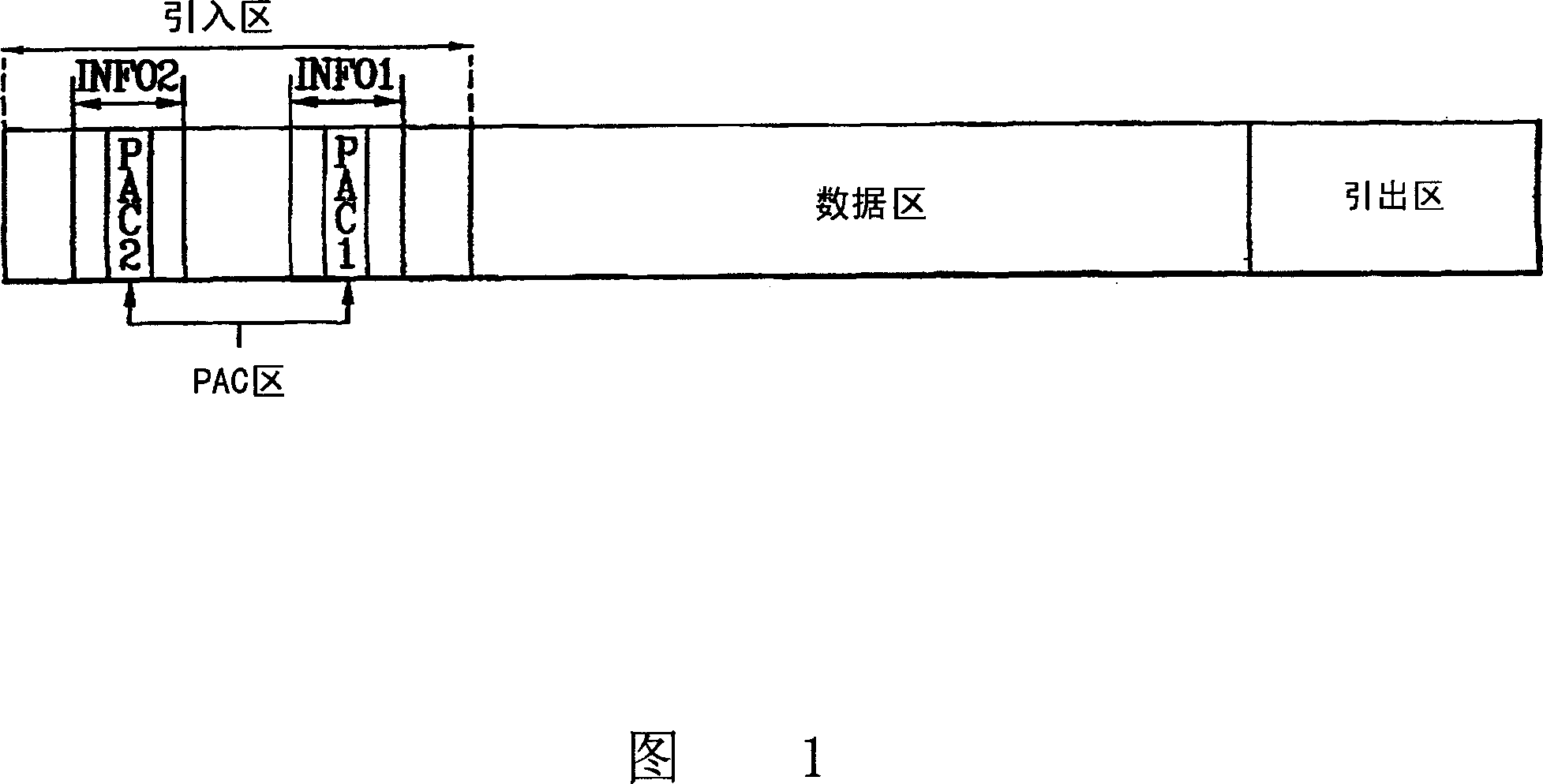 Recording medium with segment information thereon and apparatus and methods for forming, recording, and reproducing the recording medium