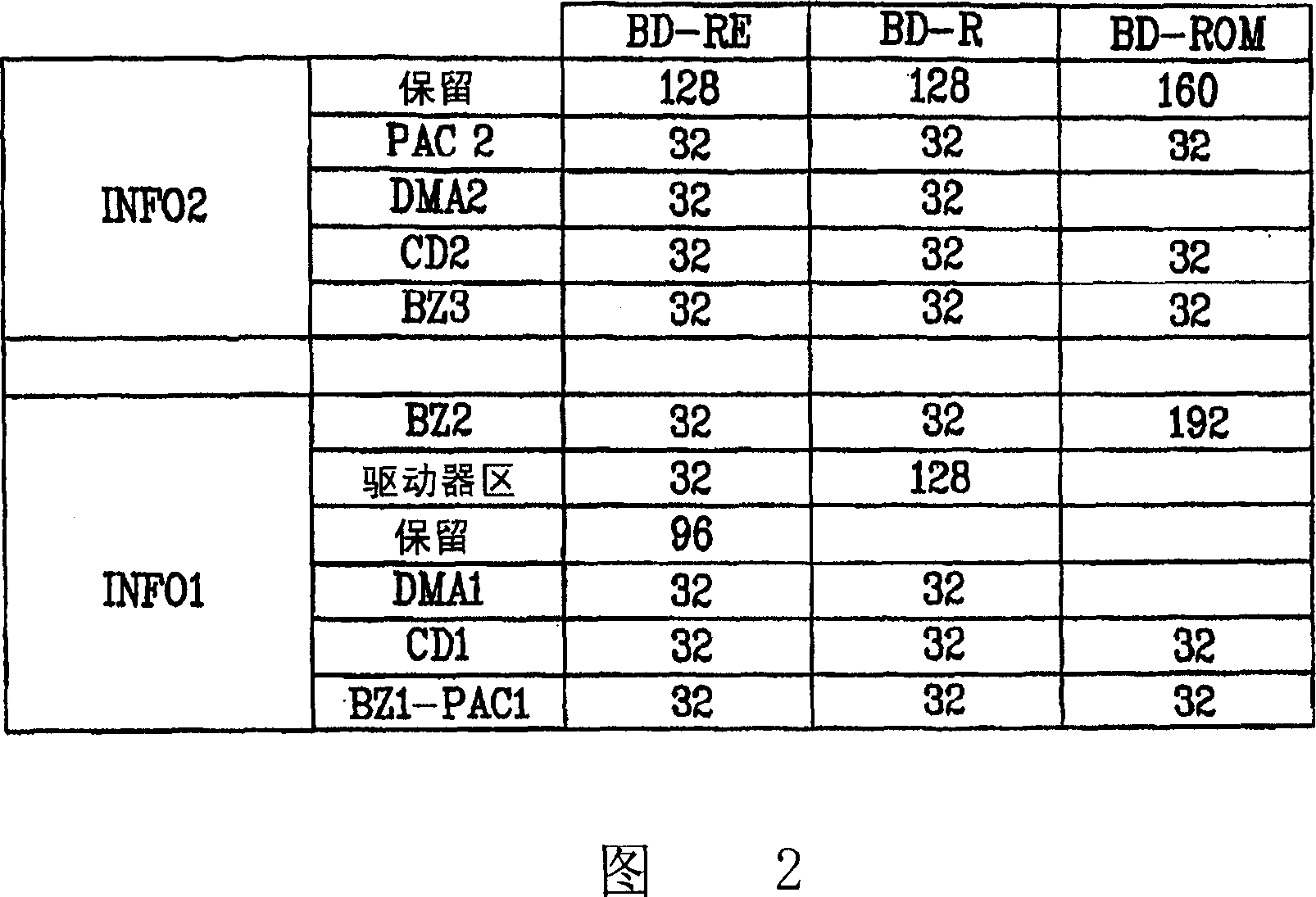 Recording medium with segment information thereon and apparatus and methods for forming, recording, and reproducing the recording medium