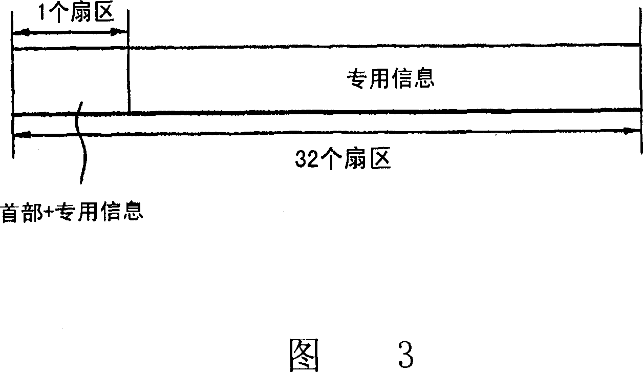 Recording medium with segment information thereon and apparatus and methods for forming, recording, and reproducing the recording medium