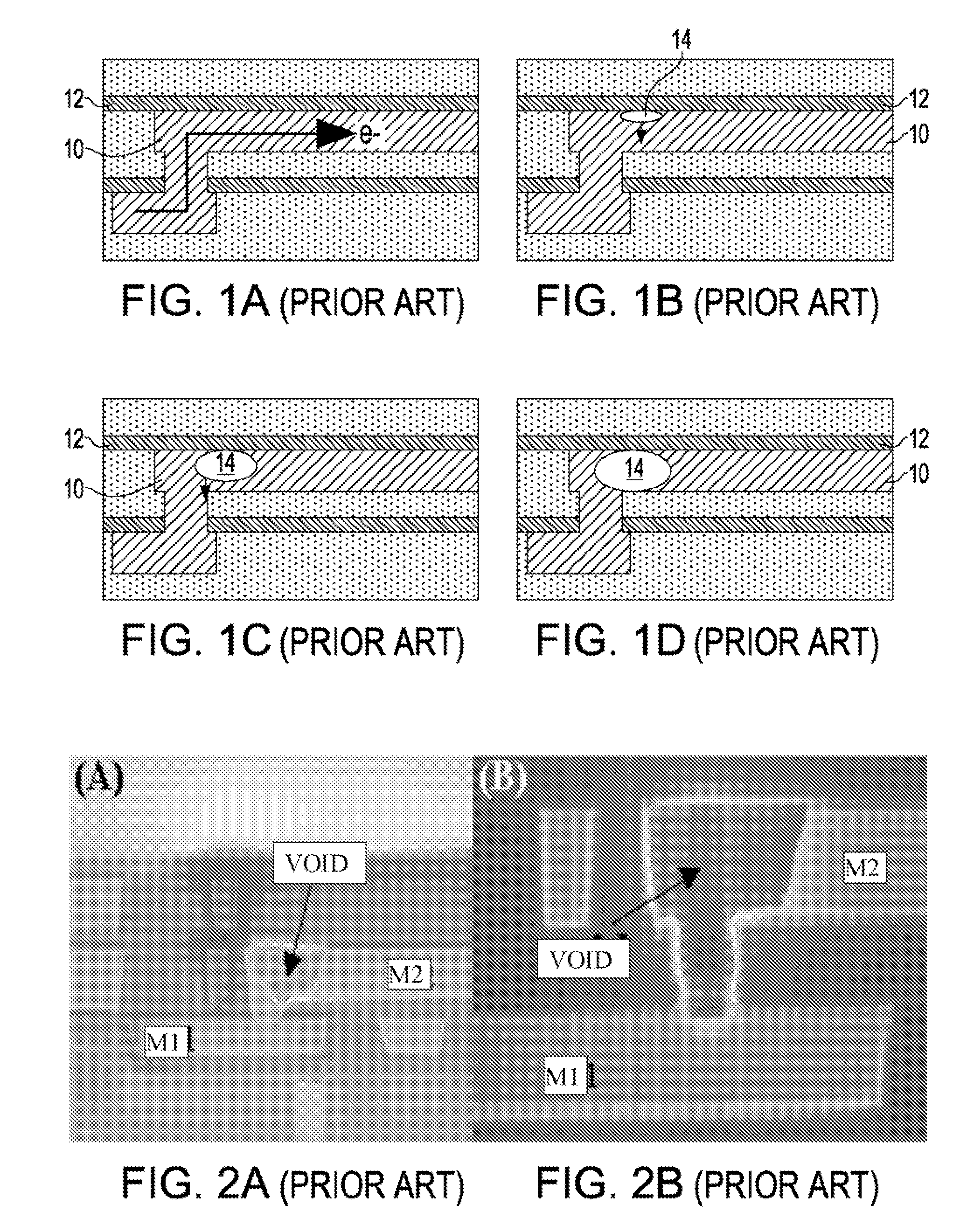 Interconnect structure having enhanced electromigration reliability and a method of fabricating same