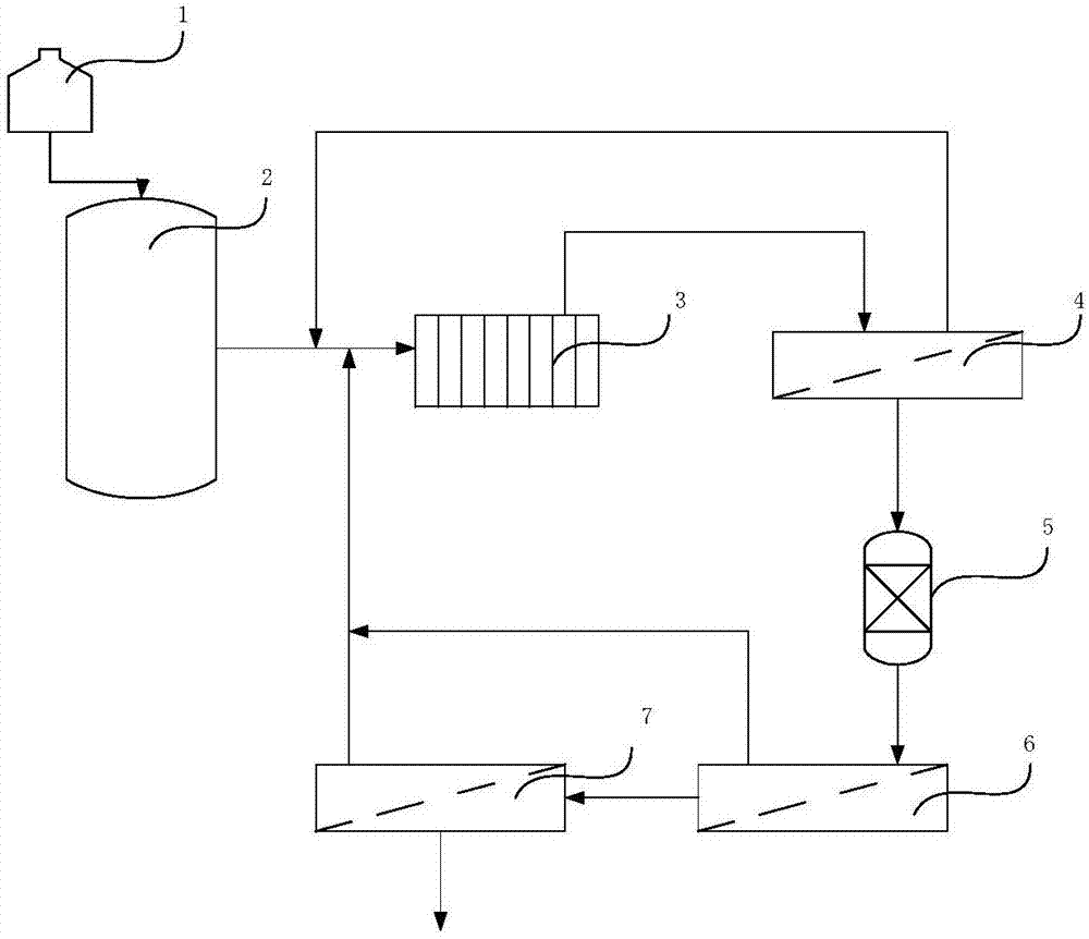 Method and device for extracting lithium from salt lake brine with high magnesium-lithium ratio