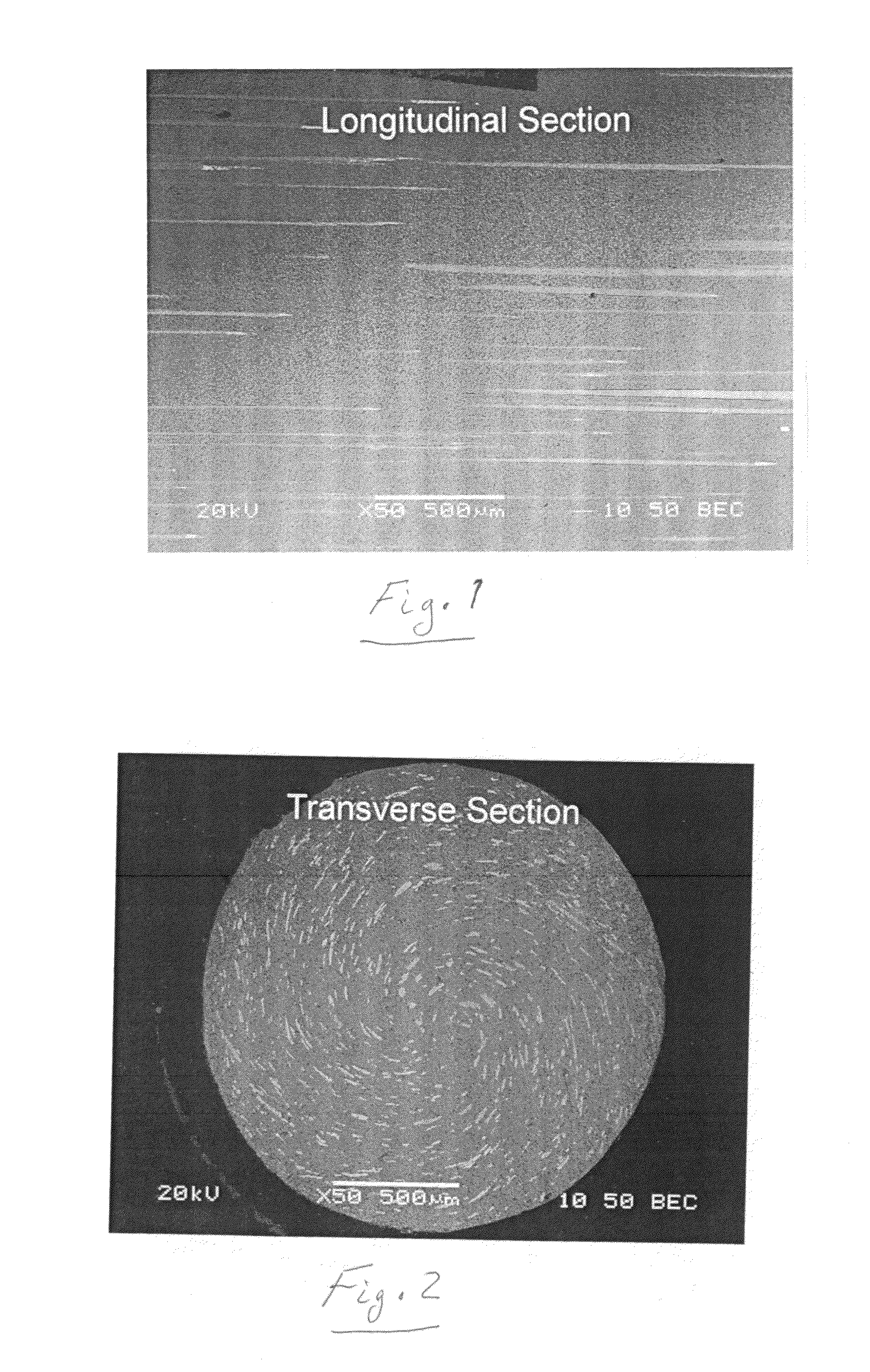 Aluminum/alkaline earth metal composites and method for producing