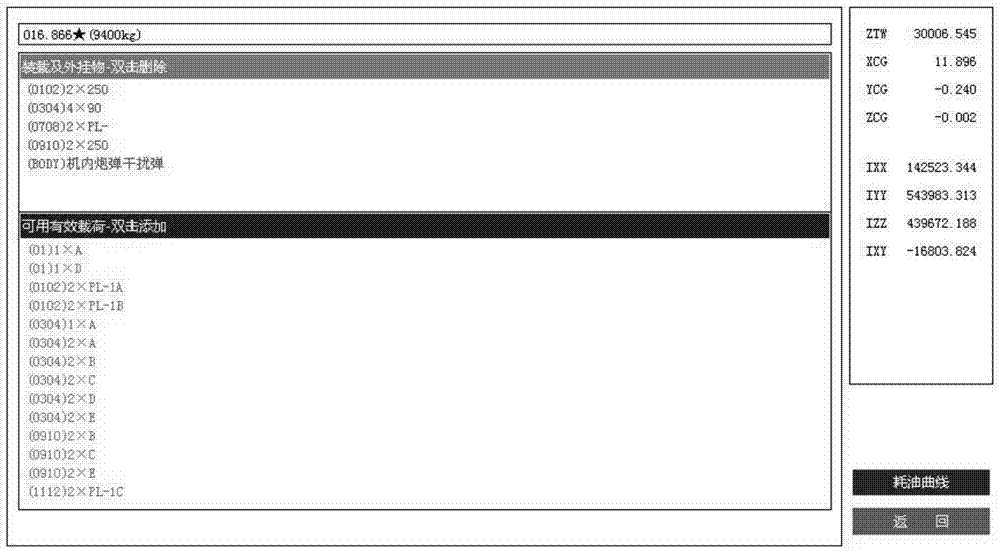 Configuration method for man-machine interactive airplane mission payload