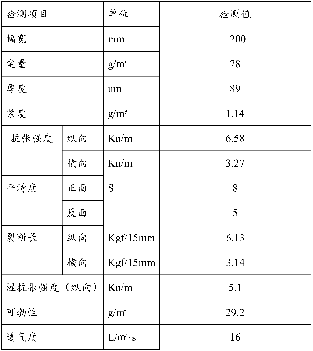 Nano-filtration membrane base material production method based on wet papermaking technology