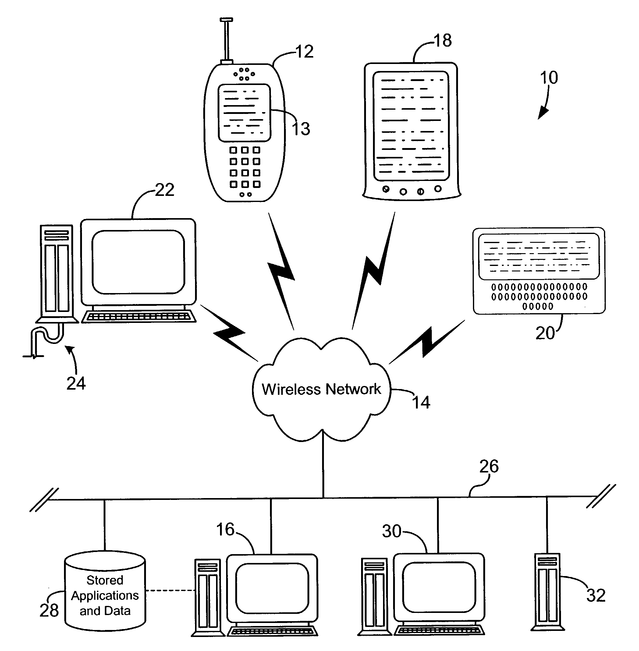 System and method for handshaking between wireless devices and servers