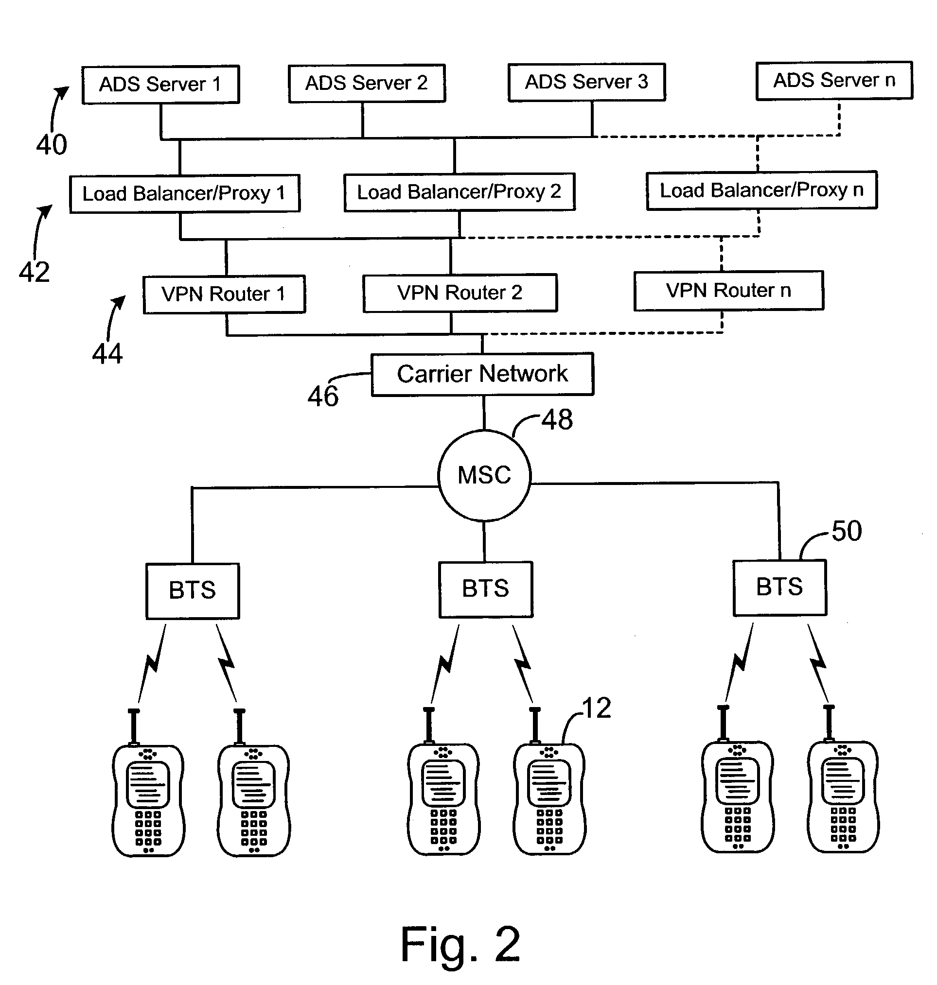 System and method for handshaking between wireless devices and servers