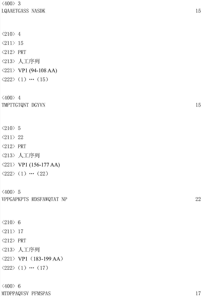 Coxsackie virus CA16 VP1 recombinant antigens, and monoclonal antibodies and application thereof