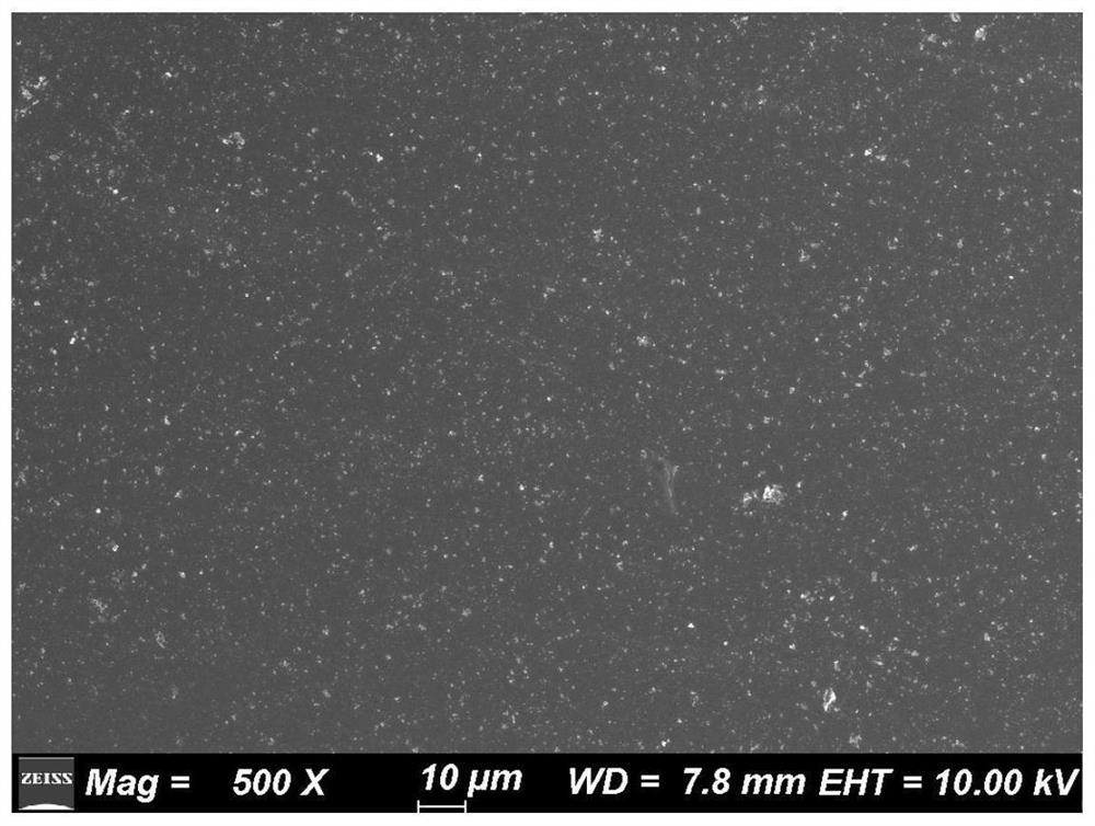 A synergistic chemical and photodynamic antibacterial and antiviral coating and its preparation method