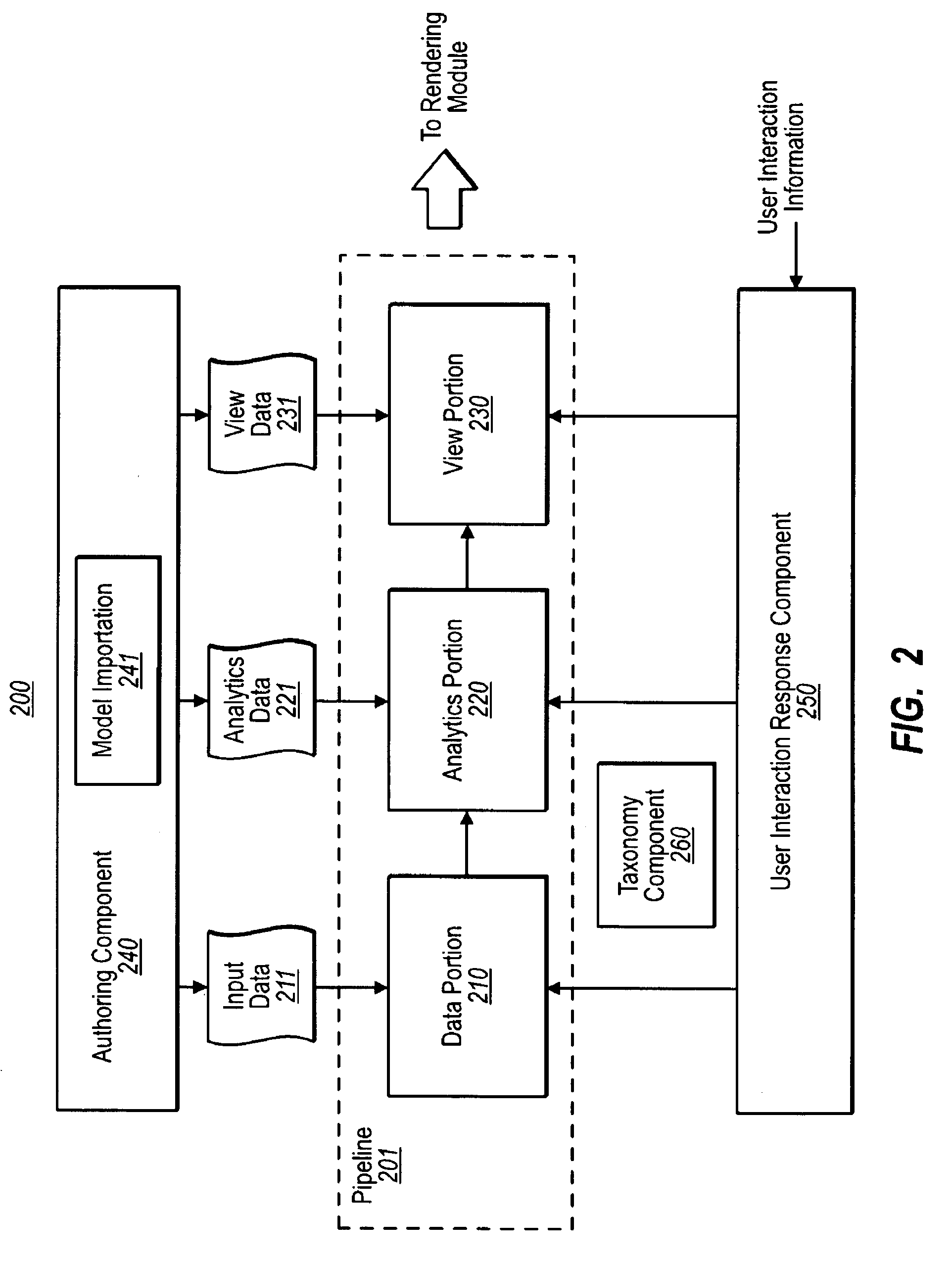 Implied analytical reasoning and computation