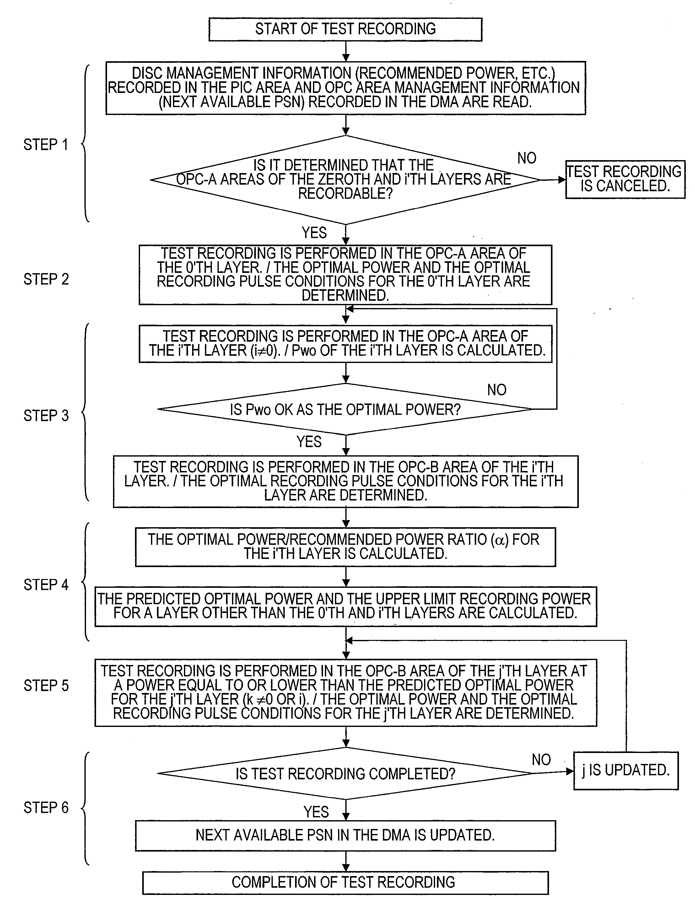 Information recording medium, reproduction apparatus and recording apparatus