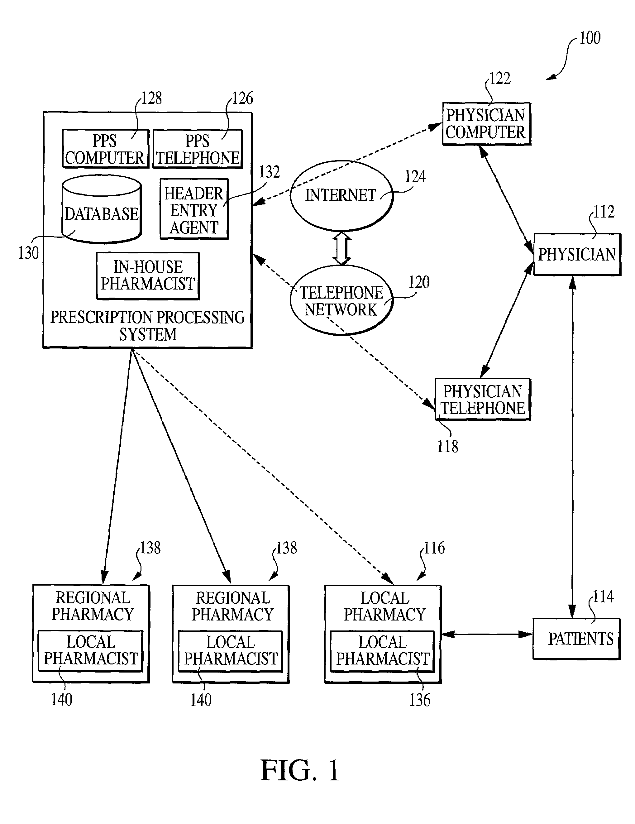 Apparatus and method for processing prescription requests using a remotely located prescription processing system