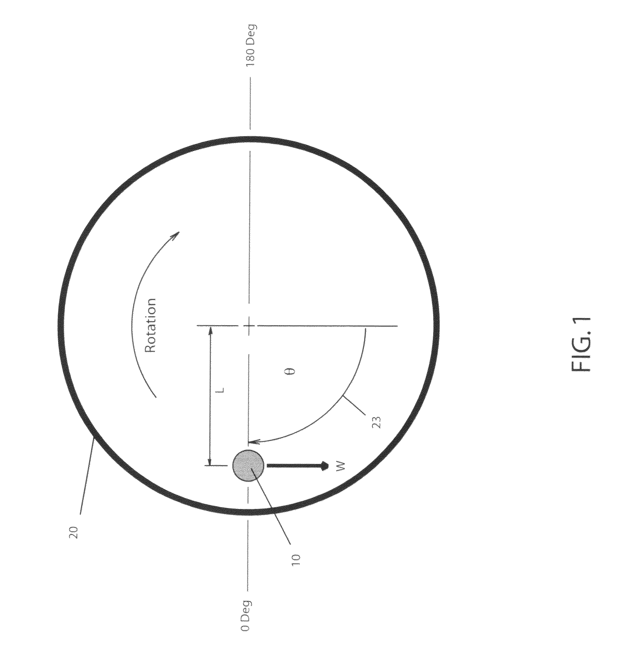 Method and apparatus for in situ unbalance and corrective balance determination for a non-vertical axis rotating assembly