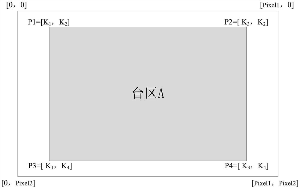 Automatic mapping method based on topological structure dynamic analysis