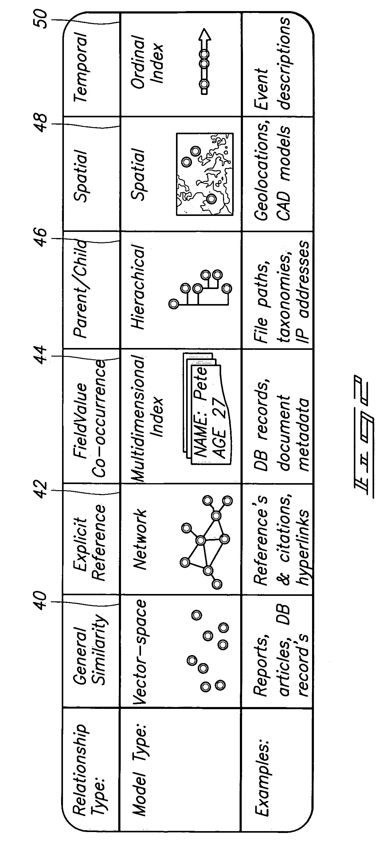 Multidimensional structured data visualization method and apparatus, text visualization method and apparatus, method and apparatus for visualizing and graphically navigating the world wide web, method and apparatus for visualizing hierarchies