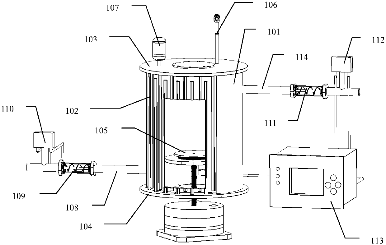 Novel constant temperature controllable film plating machine