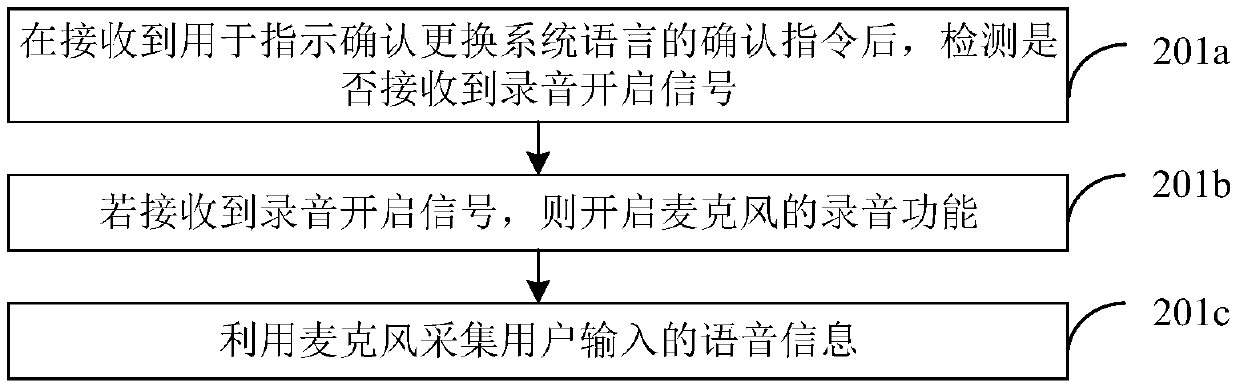 System language setting method and device