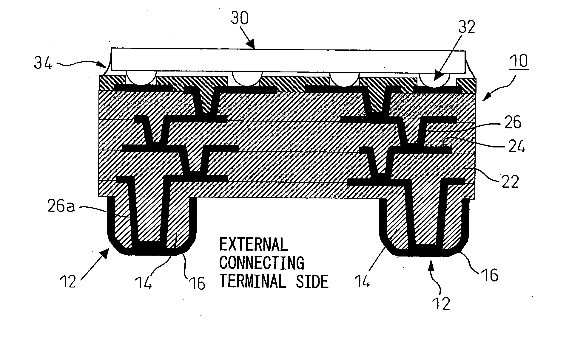 Semiconductor package and fabrication method