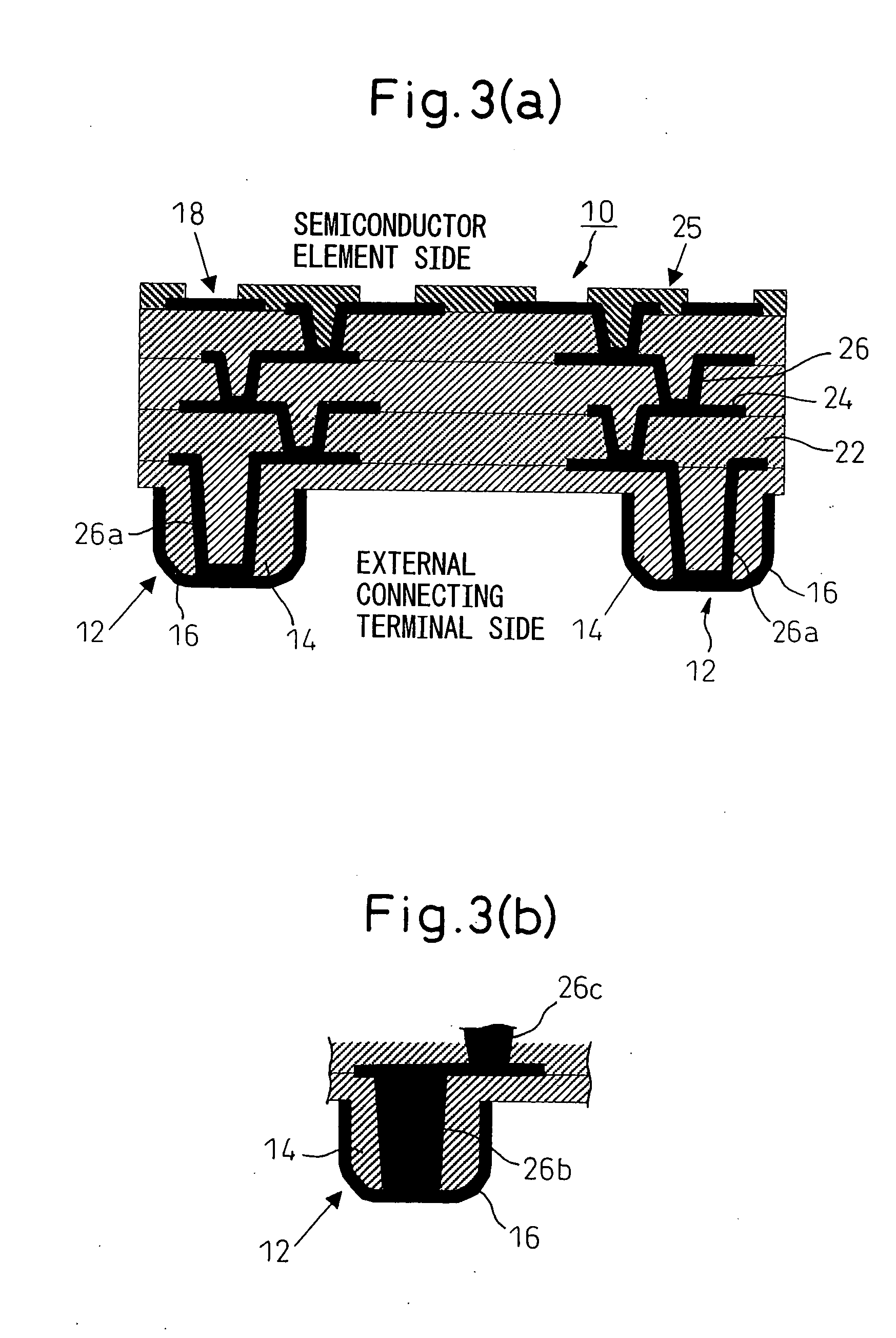 Semiconductor package and fabrication method