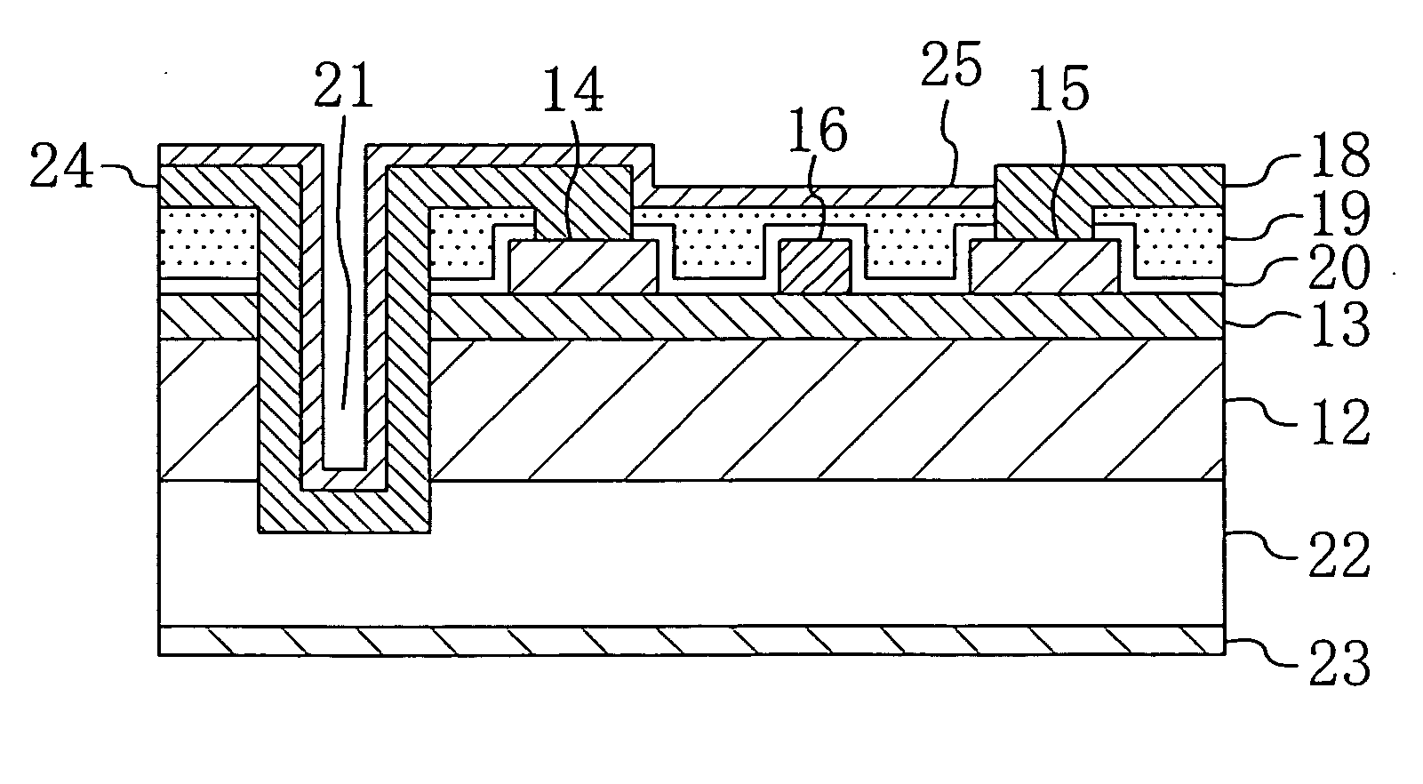 Semiconductor device