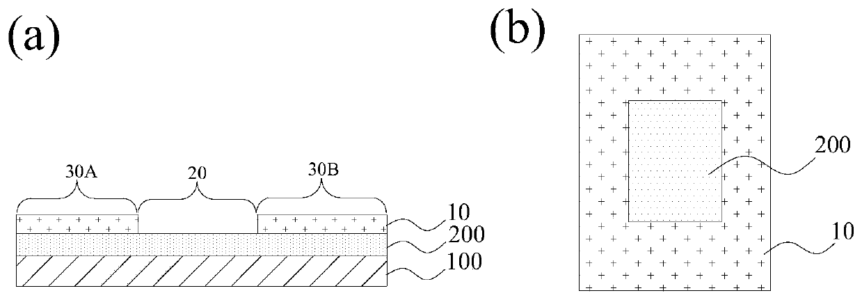 Electrochromic structure, manufacturing method thereof, and electronic device