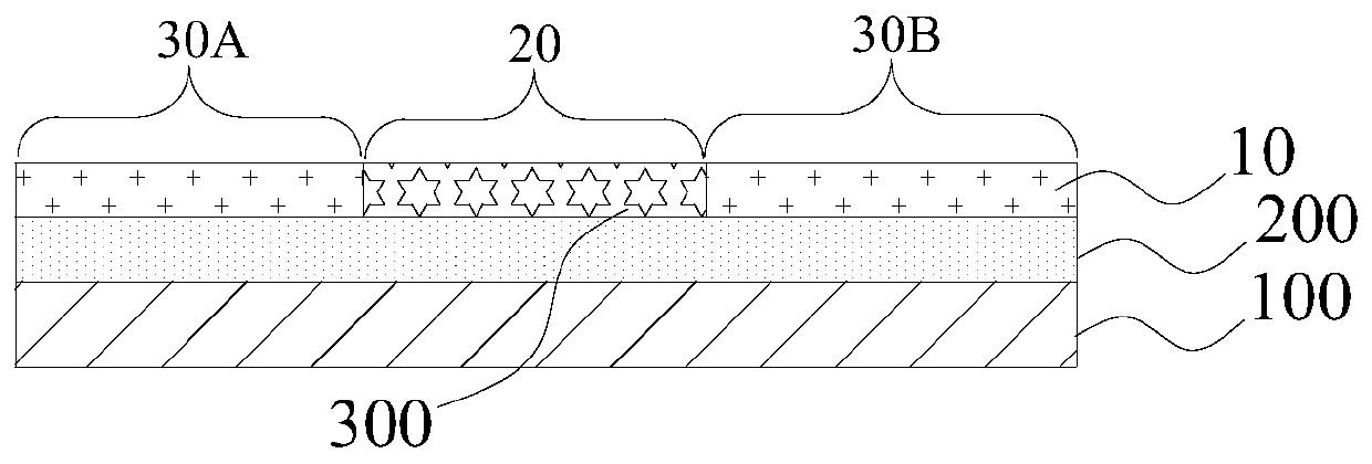 Electrochromic structure, manufacturing method thereof, and electronic device