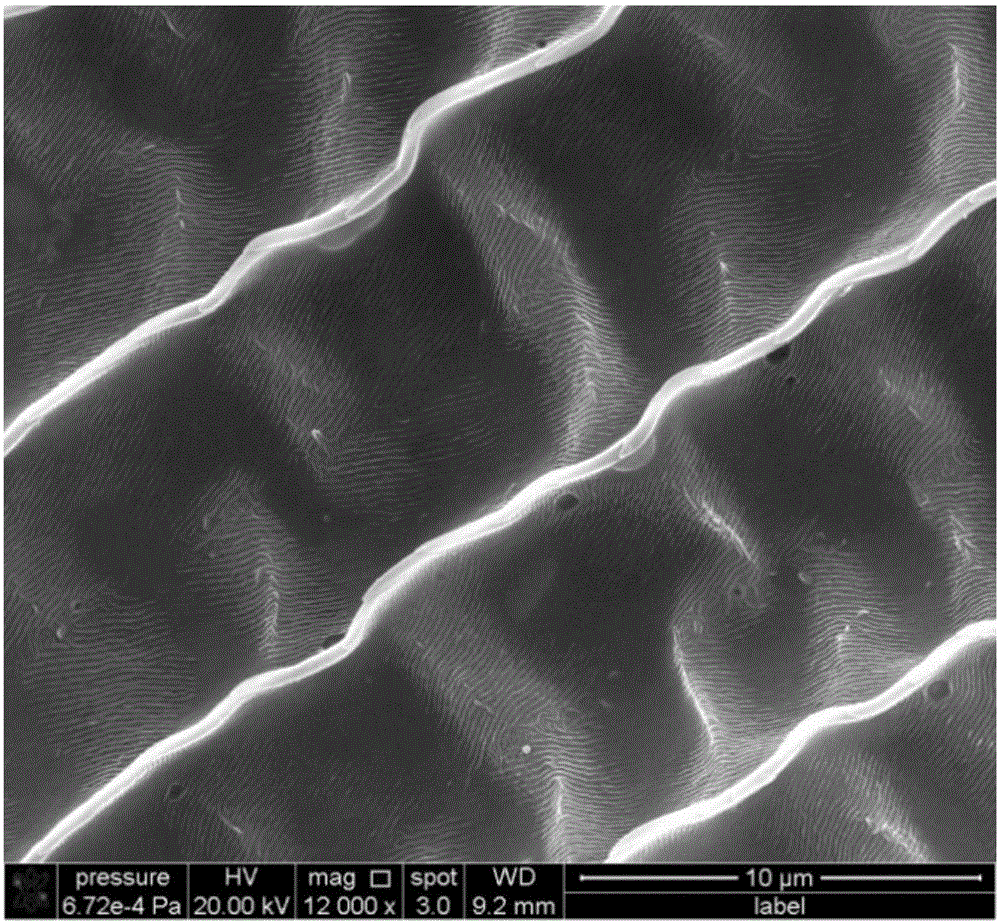 Photonic crystal material with humidity response allochroic characteristic and preparing method thereof