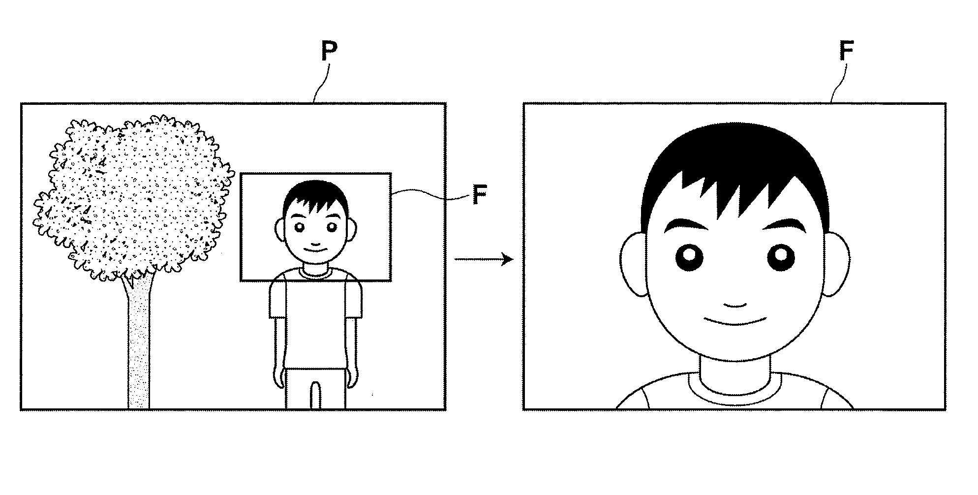 Three-dimensional display device and digital zoom correction method