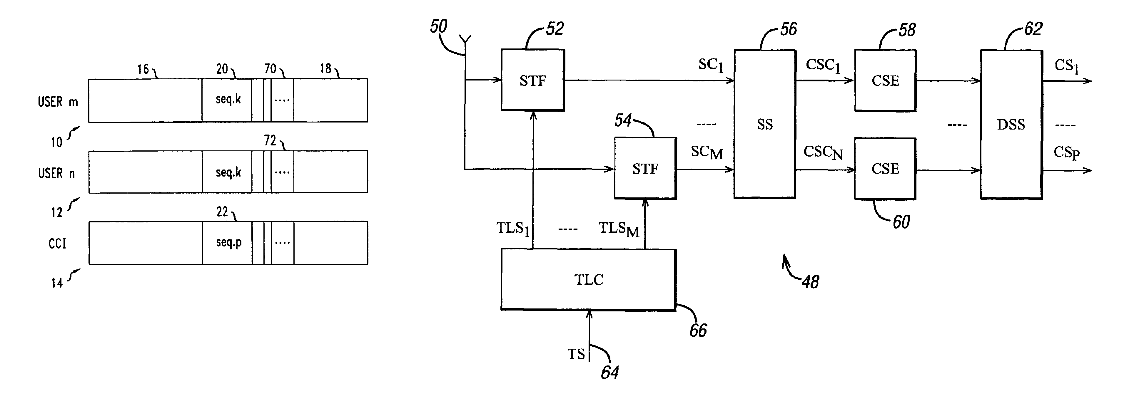 Method and apparatus for collision resolution in a delay-critical radio telecommunications system