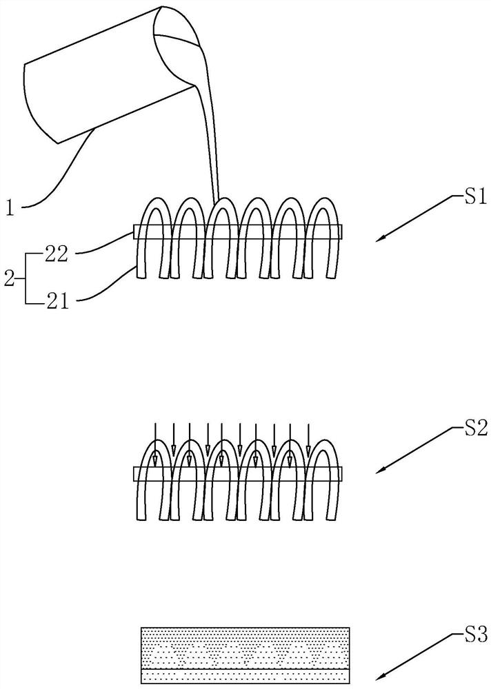 Odorless anti-static carpet gum composition, gum, preparation method thereof and carpet