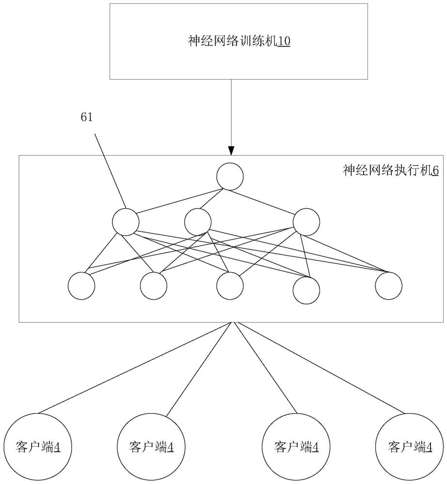 Processing unit, processor core, neural network training machine and method