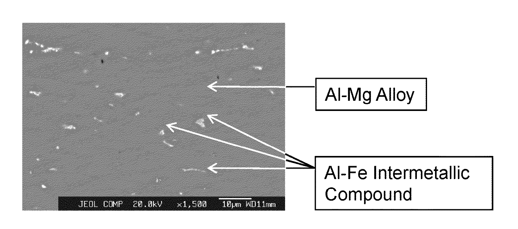 Aluminum alloy for plain bearing, plain bearing and production method for the bearing