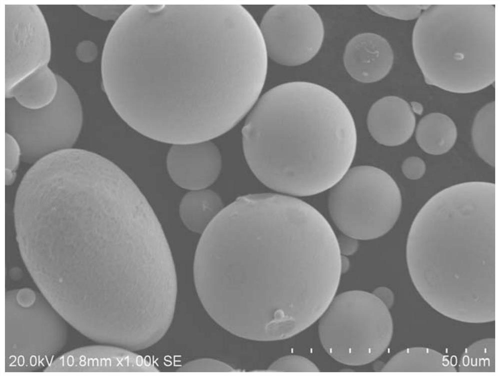 A kind of cobalt-based powder brazing filler metal for superalloy connection and its preparation method and application