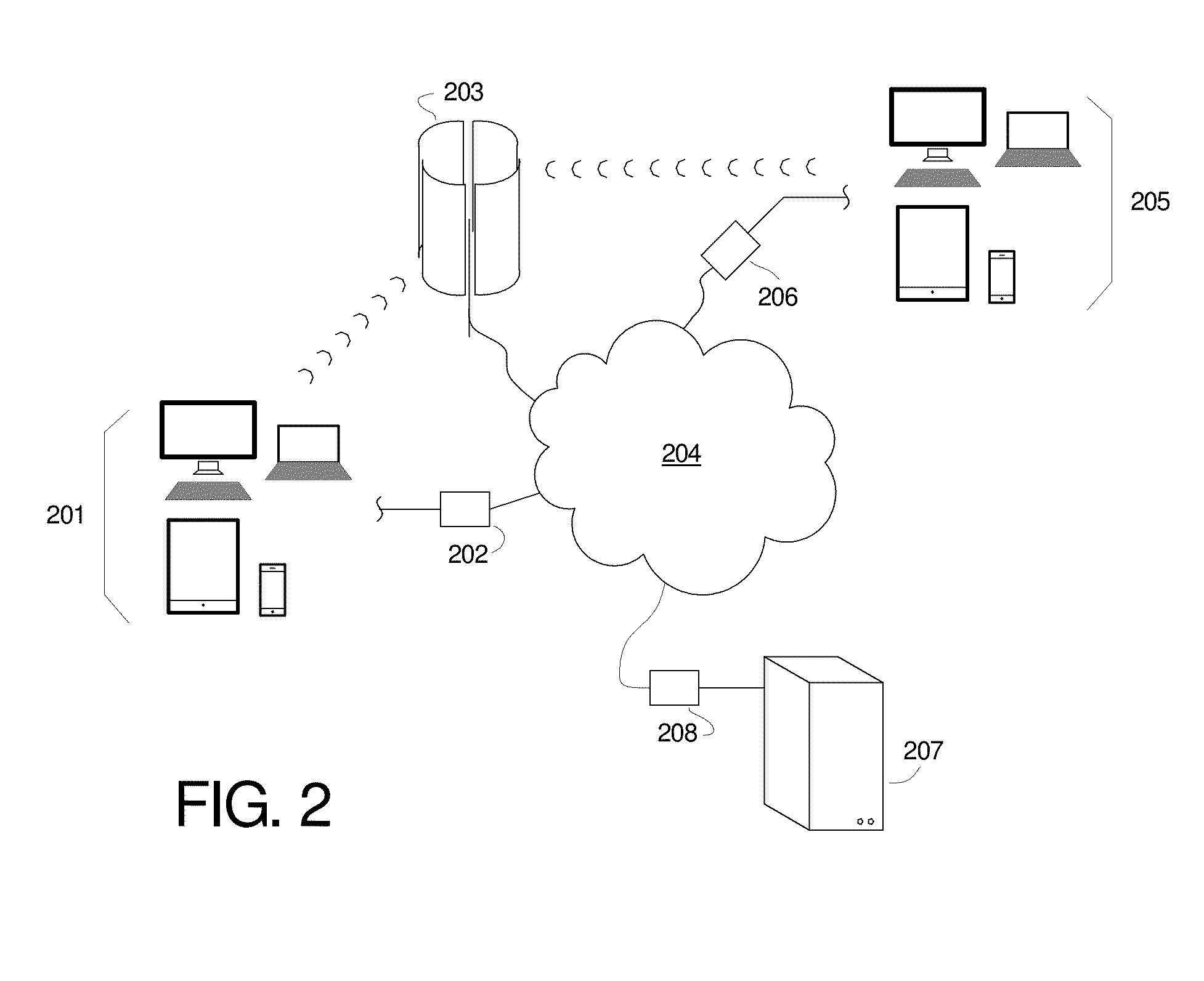 Method for Managing Signing Agents